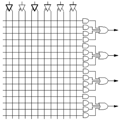Solved QUESTION 1 Implement the following three Boolean | Chegg.com