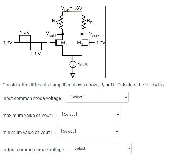 Solved input common mode voltage either 0.8V, 0.9V