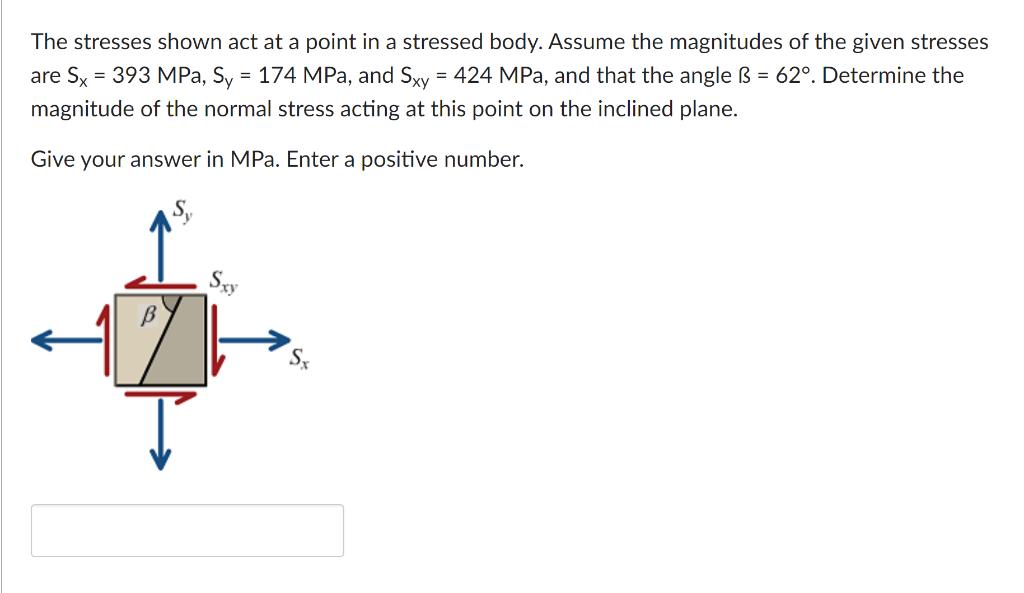 Solved The stresses shown act at a point in a stressed body. | Chegg.com