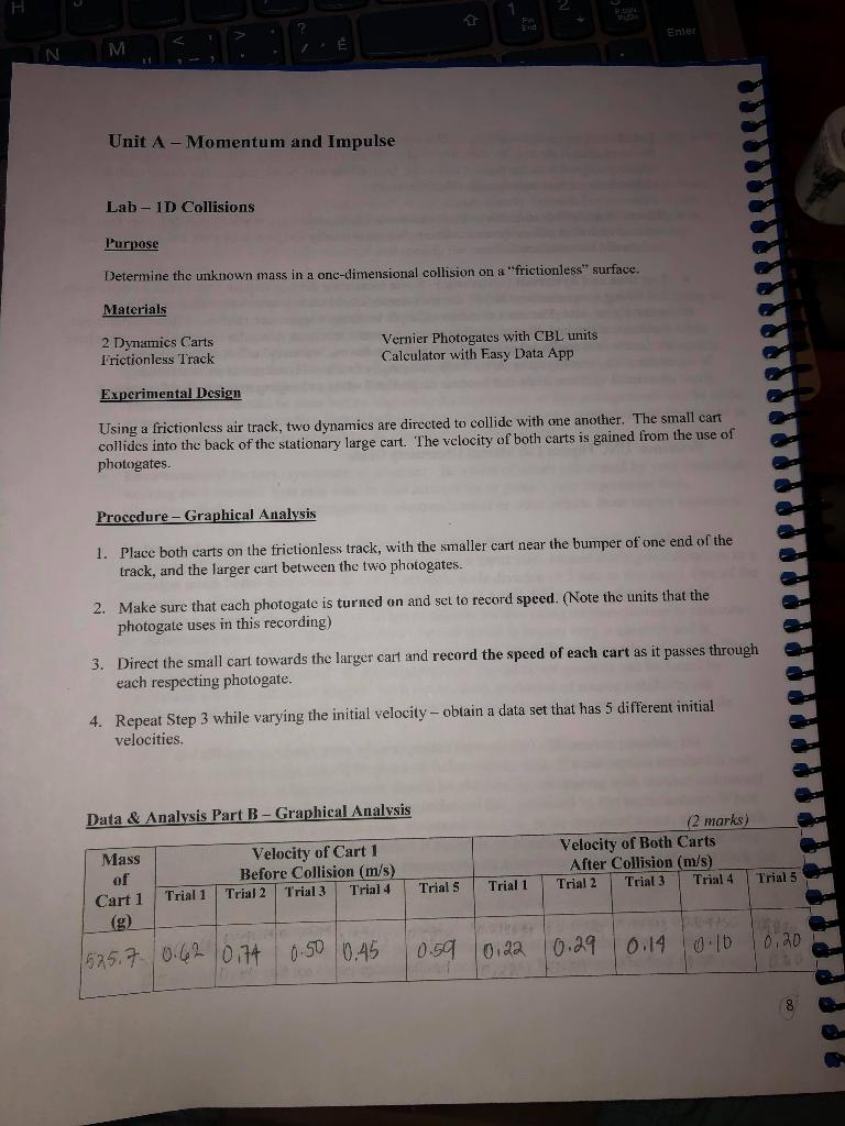 Entet Unit AMomentum and Impulse Lab1D Collisions