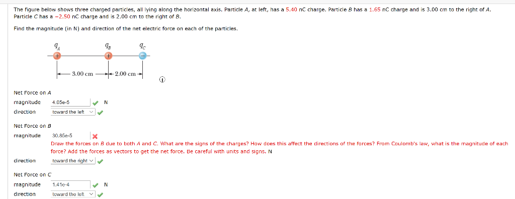 Solved The figure below shows three charged particles, all | Chegg.com