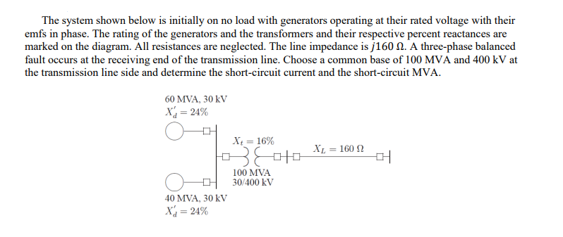 Solved The system shown below is initially on no load with | Chegg.com