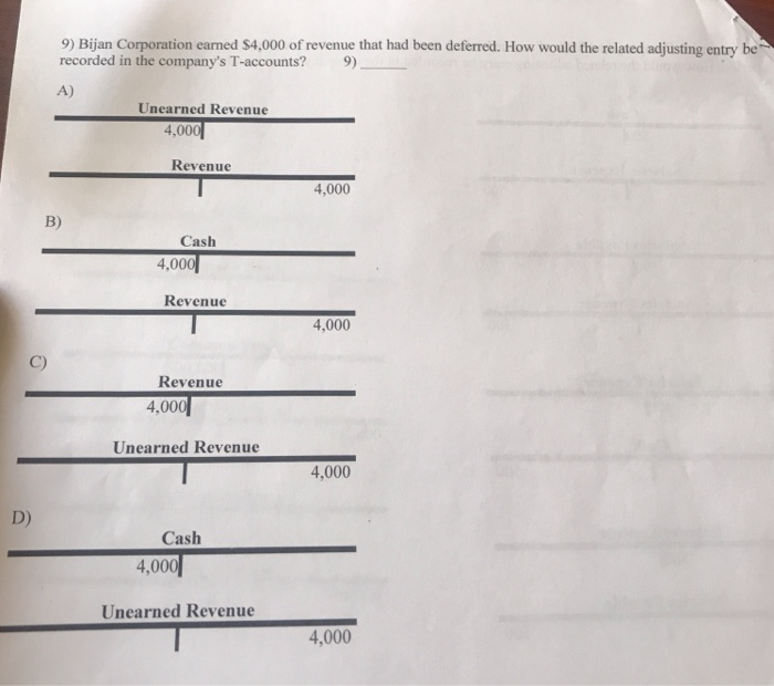 Solved 9) Bijan Corporation earned 4,000 of revenue that