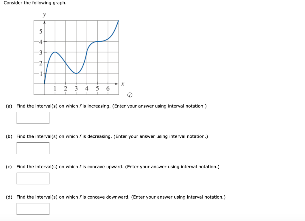 solved-consider-the-following-graph-5-4-w-3-2-1-x-2-3-chegg
