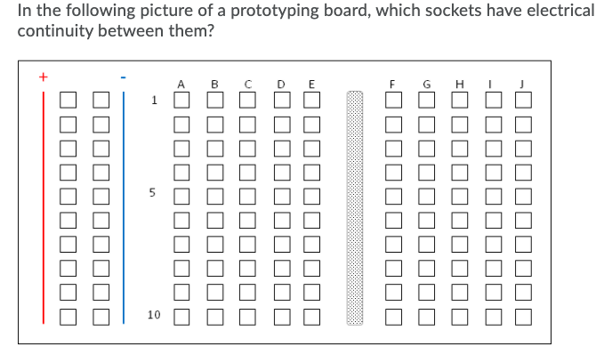 Solved In the following picture of a prototyping board, | Chegg.com