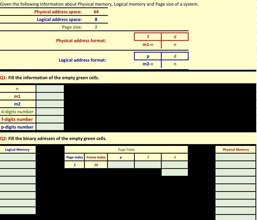 Solved Given the following information about Physical | Chegg.com