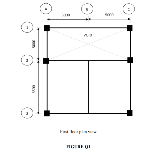 Solved Q1 Figure Q1 Shows The First Floor Plan Of An Office | Chegg.com