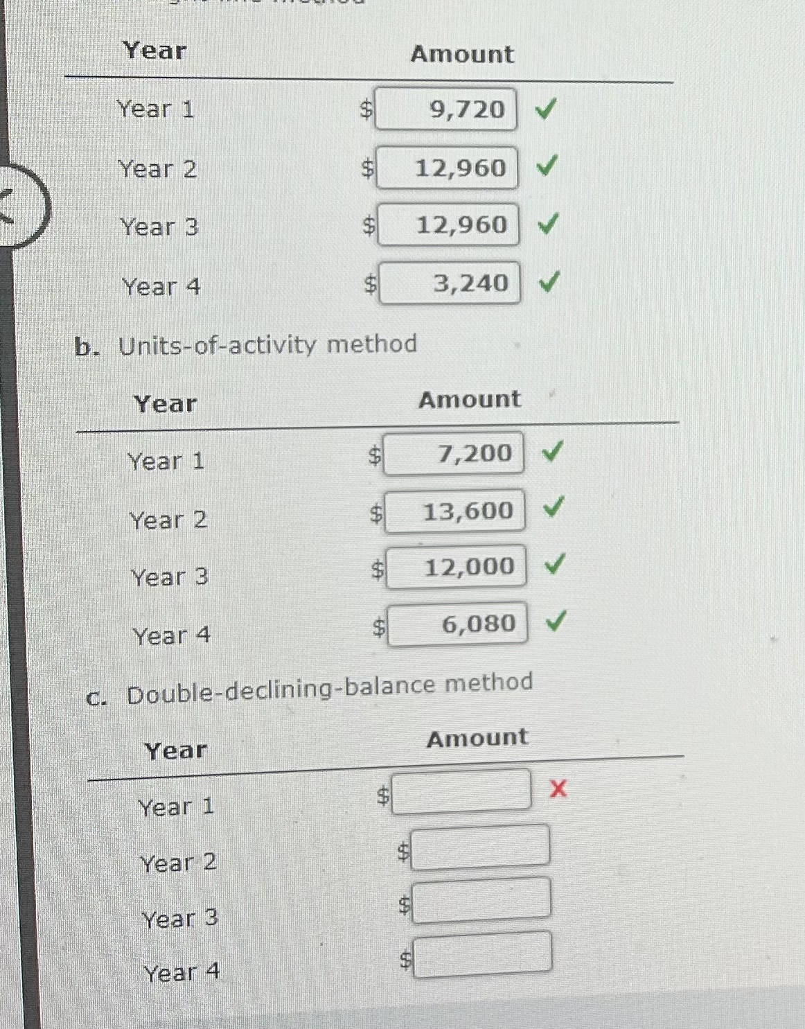 solved-depreciation-by-three-methods-partial-yearsperdue-chegg