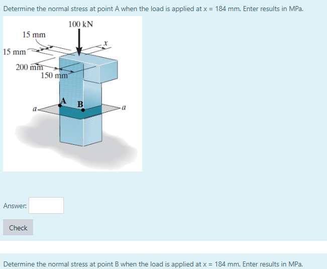 Solved Determine the normal stress at point A when the load | Chegg.com