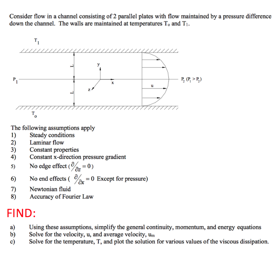 Solved Consider flow in a channel consisting of 2 parallel | Chegg.com