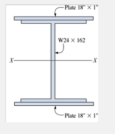 Solved The structural steel built­up member is to be used as | Chegg.com