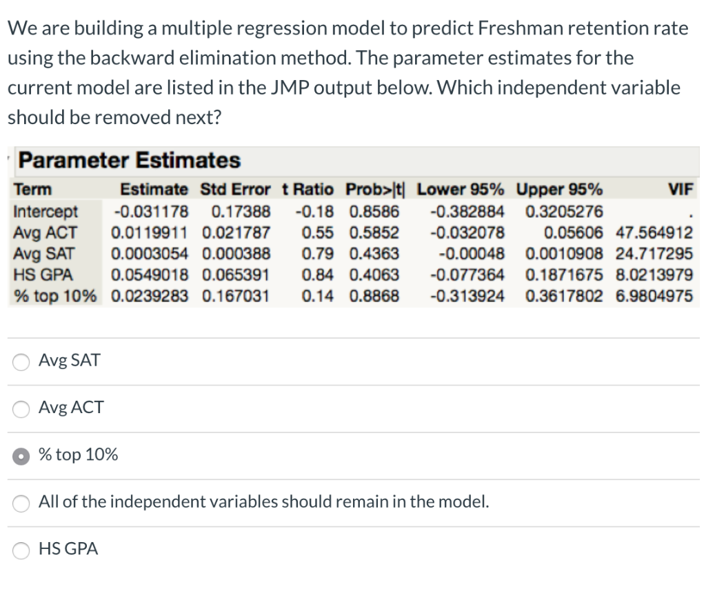 Solved We are building a multiple regression model to | Chegg.com