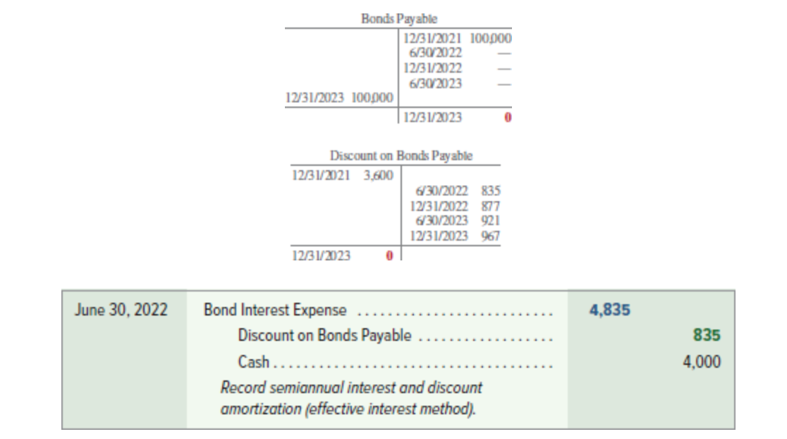 Solved I already solved Problem 14-5B. I need Problem 14-8B | Chegg.com