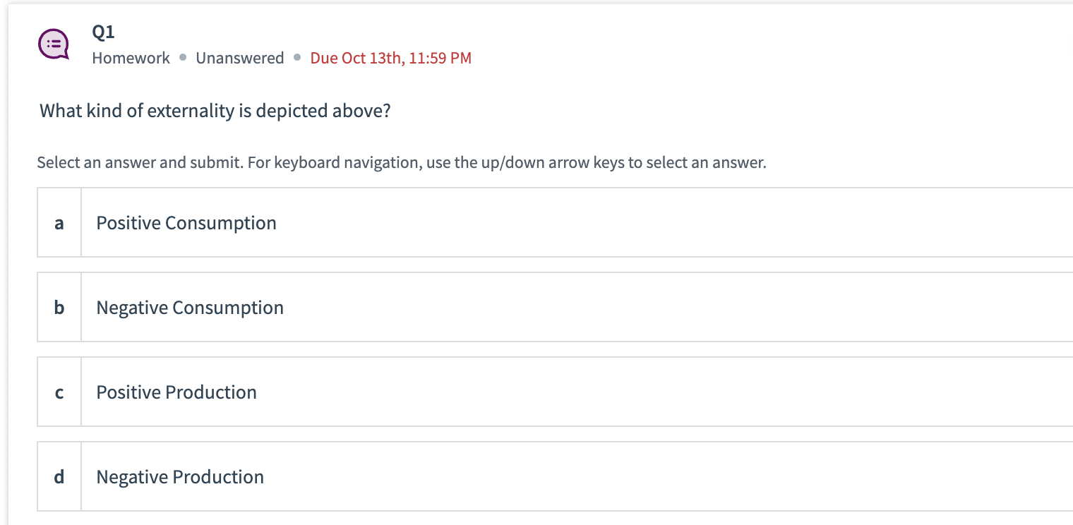 Solved Q1 Homework ⋅ Unanswered ⋅ Due Oct 13th, 11:59 PM | Chegg.com