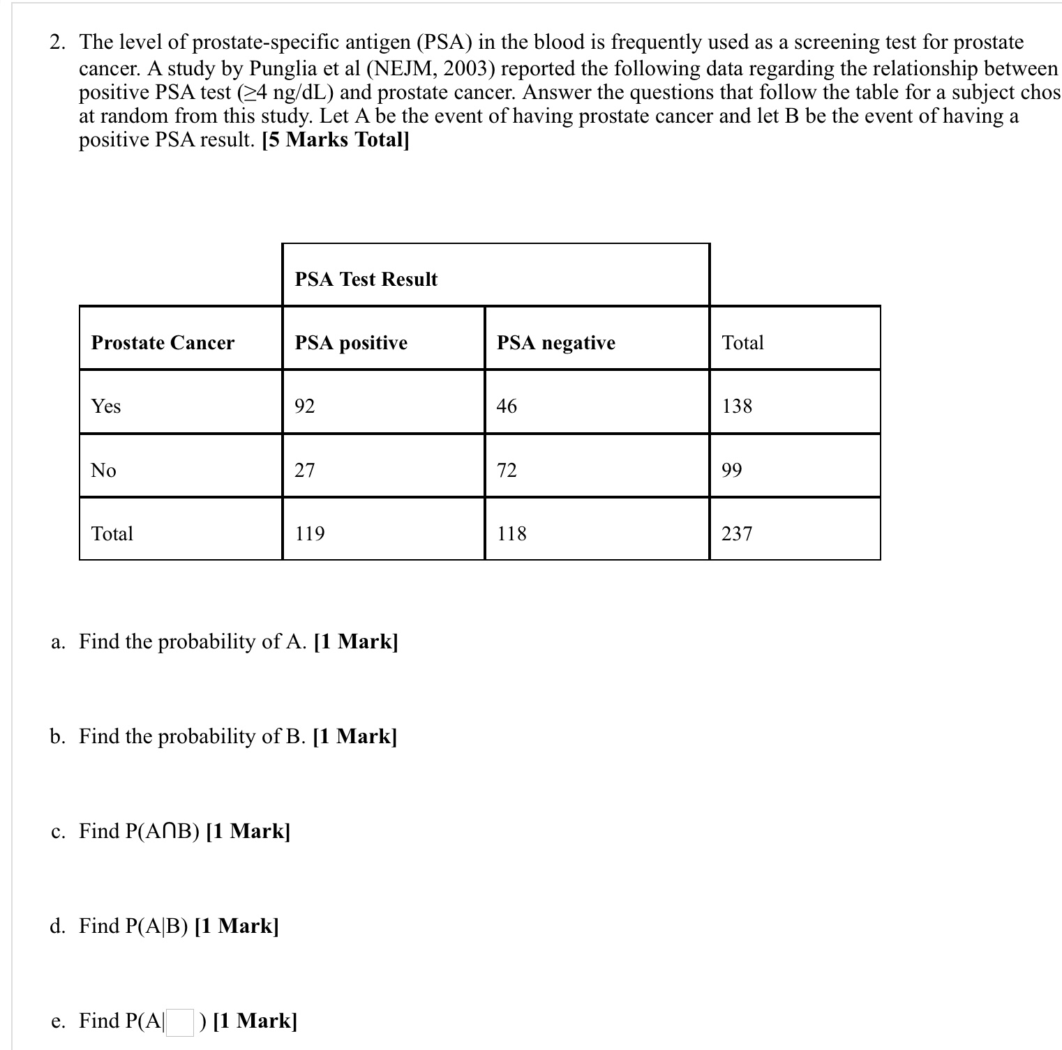 Solved 2. The level of prostate-specific antigen (PSA) in | Chegg.com