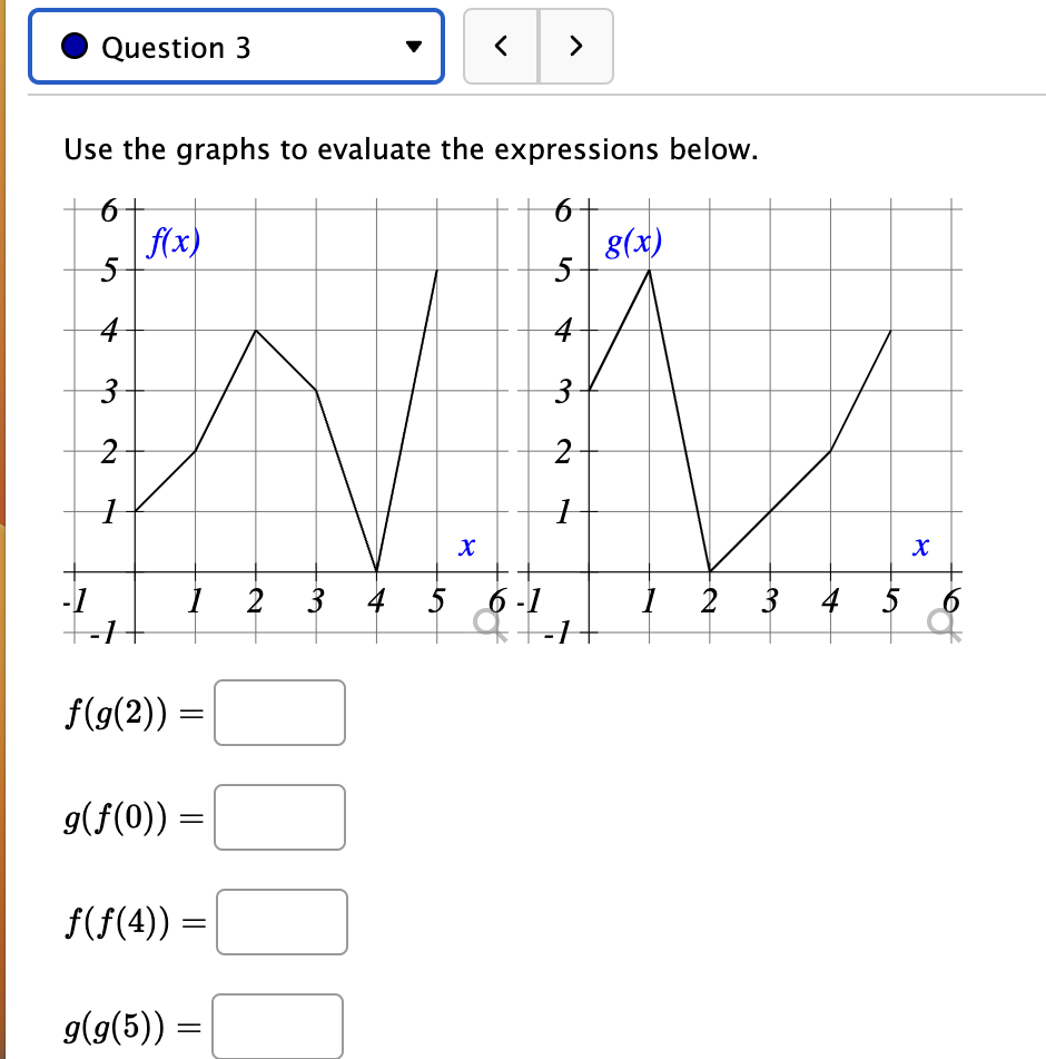 Solved Use the graphs to evaluate the expressions below. | Chegg.com