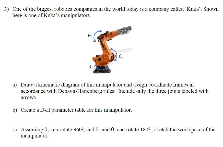 Biggest best sale robotics companies