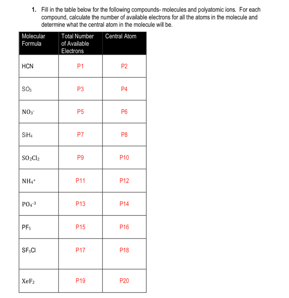 Solved 1. Fill in the table below for the following | Chegg.com