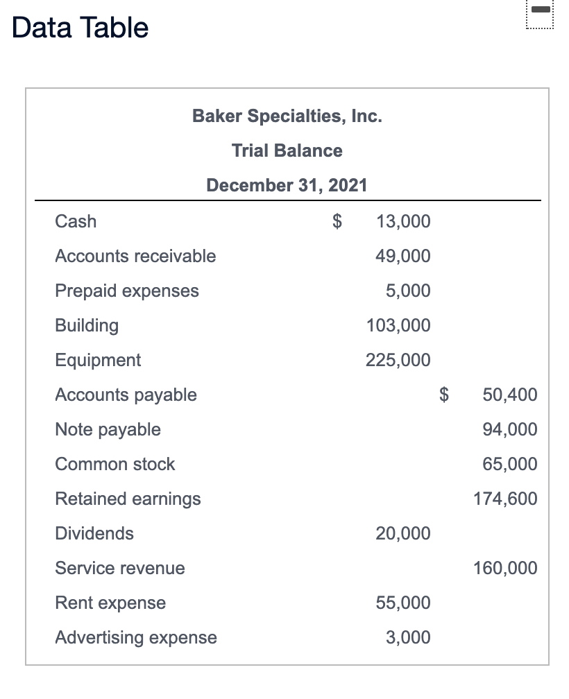 How To Calculate Net Loss In Balance Sheet