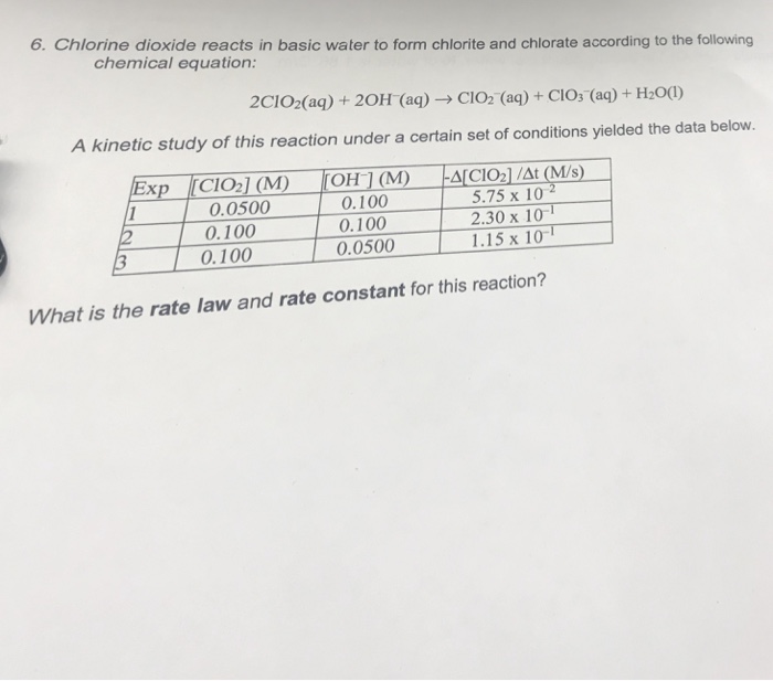 Solved 6. Chlorine dioxide reacts in basic water to form
