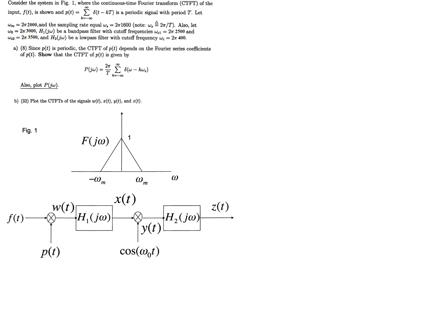 Solved Consider The System In Fig 1 Where The Continuou Chegg Com