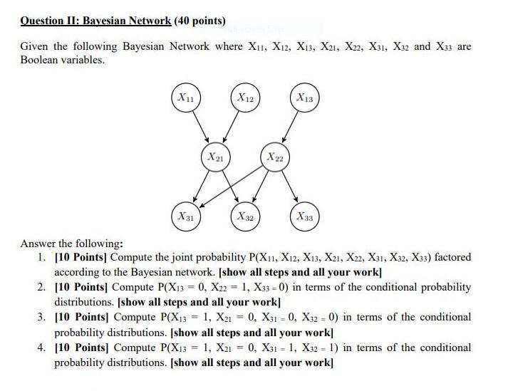 Solved Question II: Bayesian Network (40 points) Given the | Chegg.com