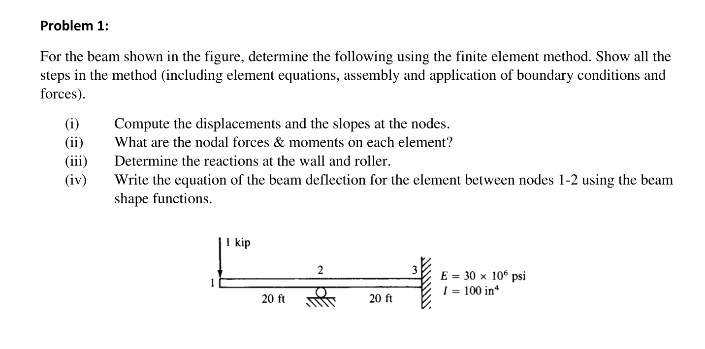 Solved Problem 1: For the beam shown in the figure, | Chegg.com