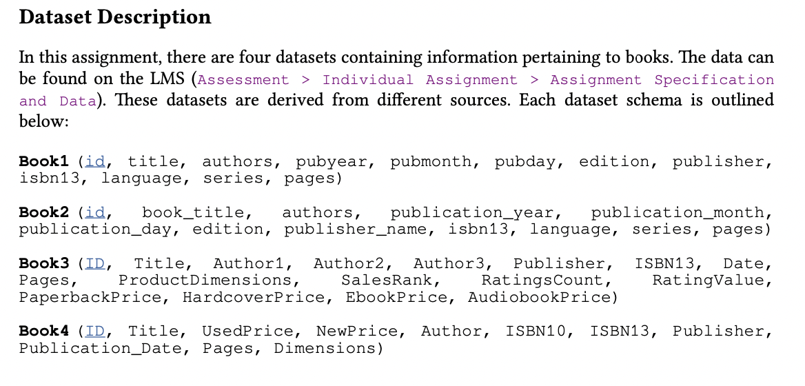 Part 1: Database Schema and | Chegg.com
