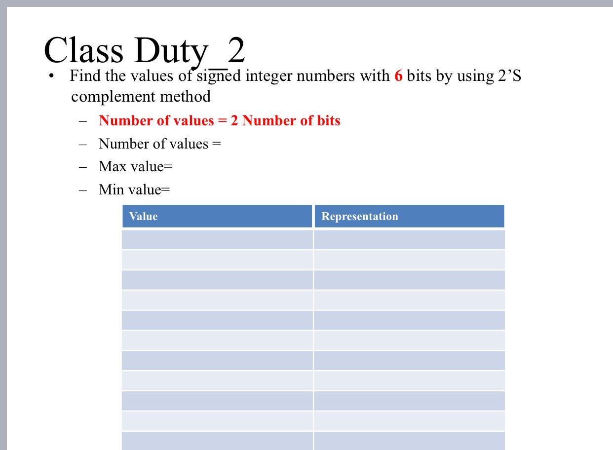 Solved Class Duty_2 = Find the values of signed integer | Chegg.com