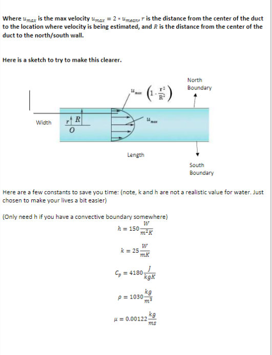 Solved This is my thermodynamics Computaional Fluid Dynamics | Chegg.com