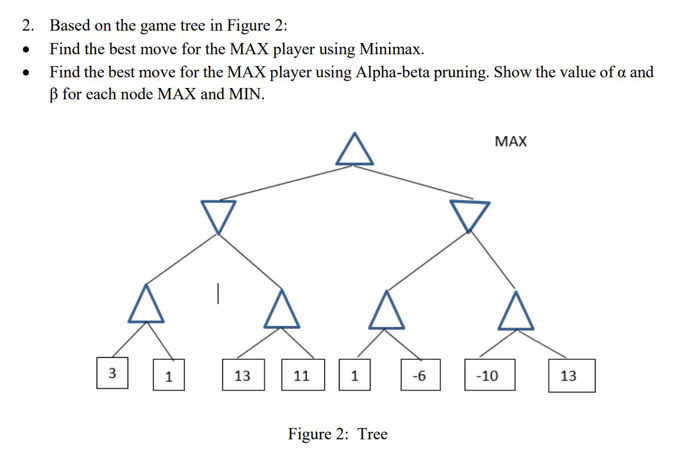 Solved 2. Based on the game tree in Figure 2: - Find the | Chegg.com
