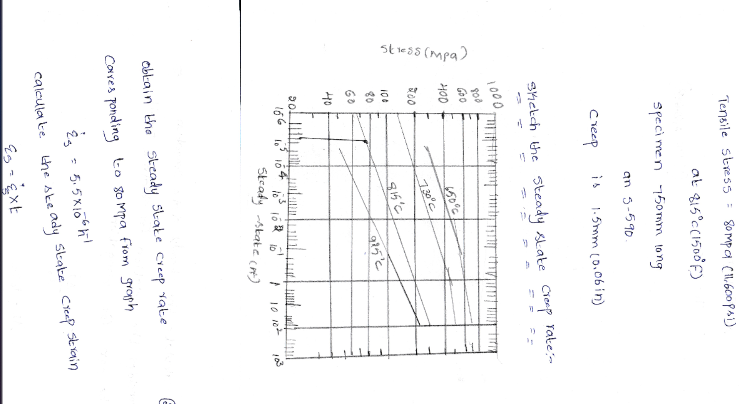 Solved material science, please only answer specific | Chegg.com