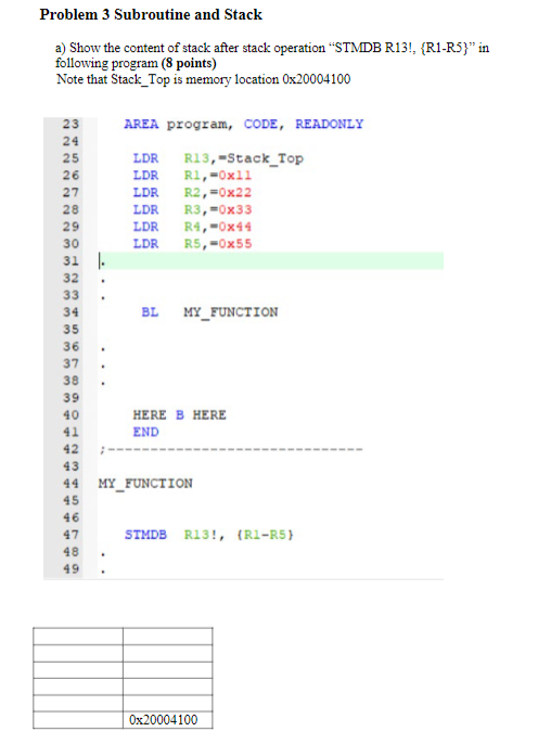 Solved Problem 3 Subroutine and Stack a Show the content of