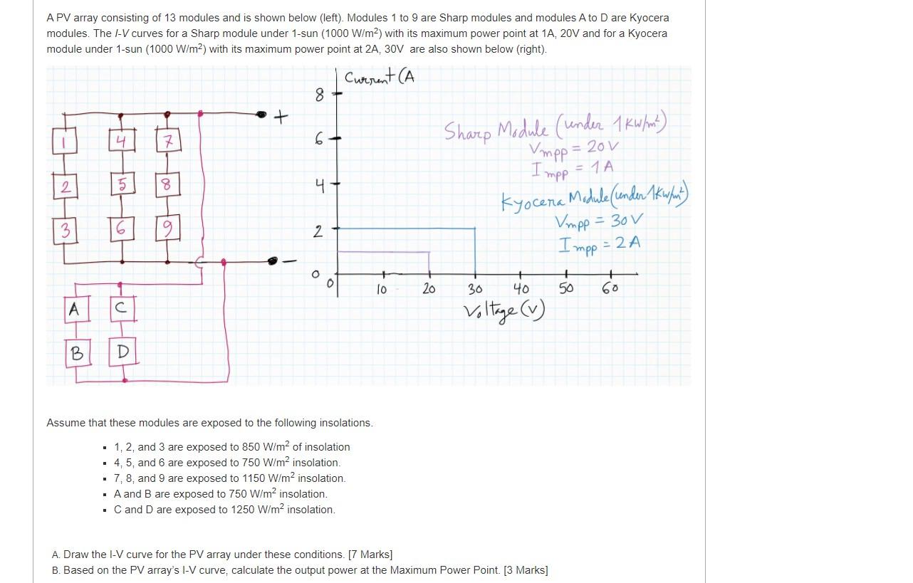 Solved APV array consisting of 13 modules and is shown below | Chegg.com