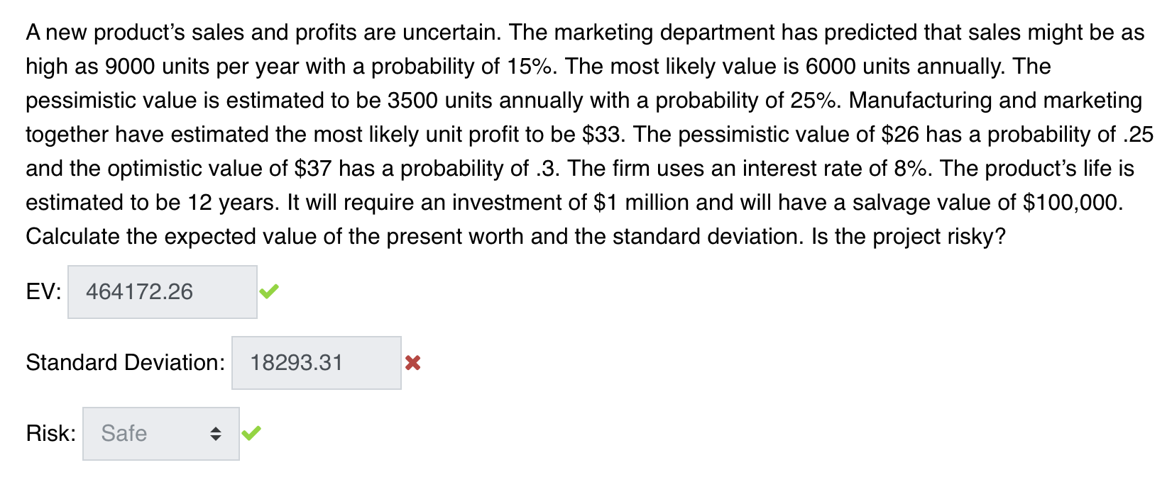 Solved A new product's sales and profits are uncertain. The | Chegg.com