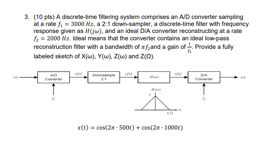 Solved 3. (10 Pts) A Discrete-time Filtering System | Chegg.com