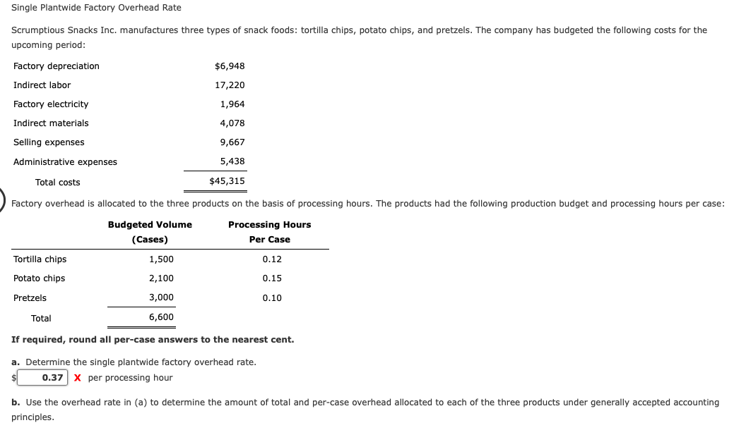 solved-single-plantwide-factory-overhead-rate-scrumptious-chegg