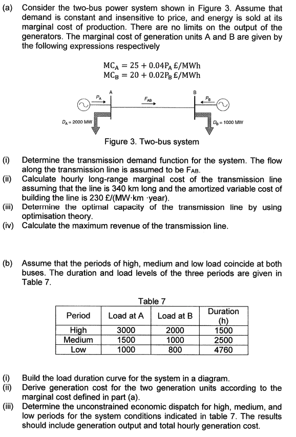 Solved (a) Consider the two-bus power system shown in Figure | Chegg.com