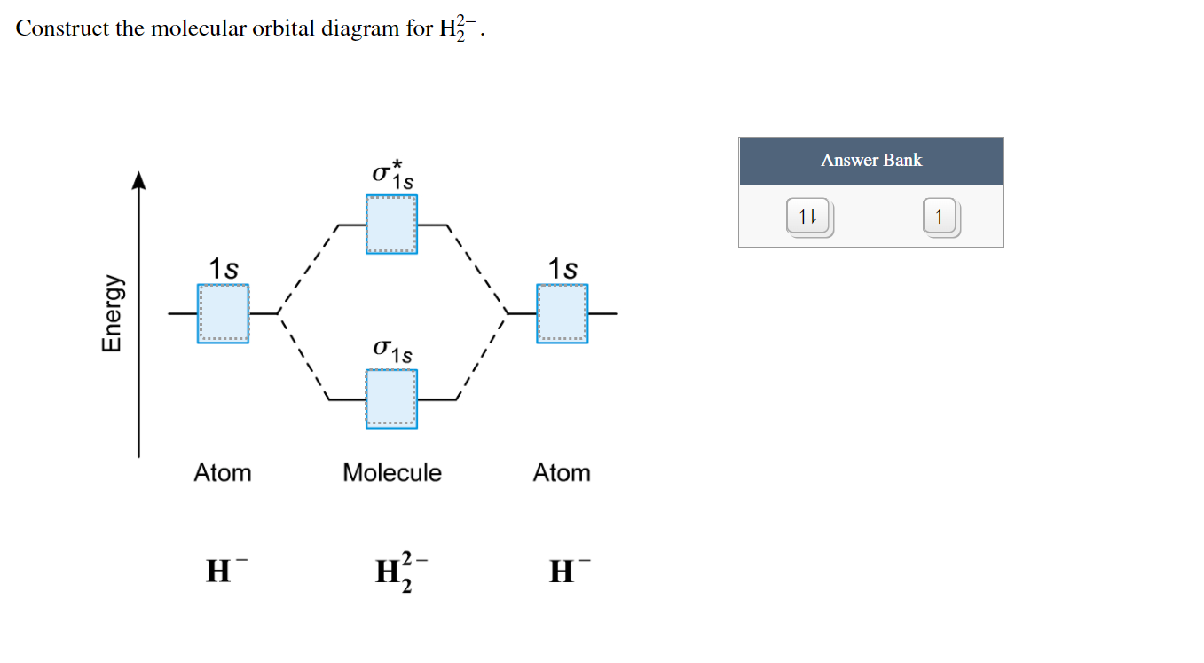 Solved Construct the molecular orbital diagram for Hz. ofis | Chegg.com