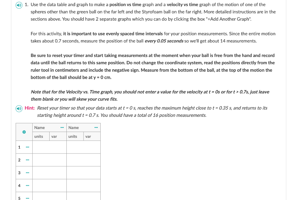 collect-your-data-make-a-graph-in-this-section-chegg