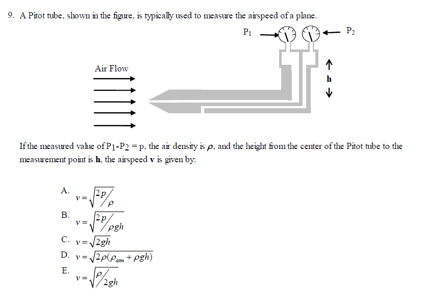 Solved 9. A Pitot tube, shown in the figure, is typically | Chegg.com