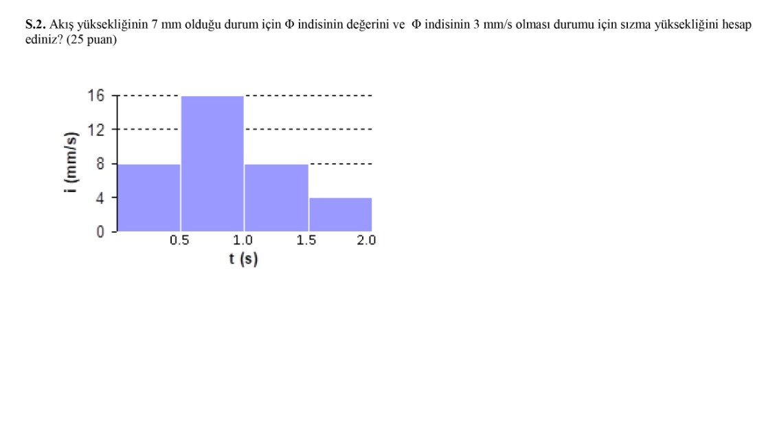 Solved S.2. Akış yüksekliğinin \\( 7 \\mathrm{~mm} \\) | Chegg.com