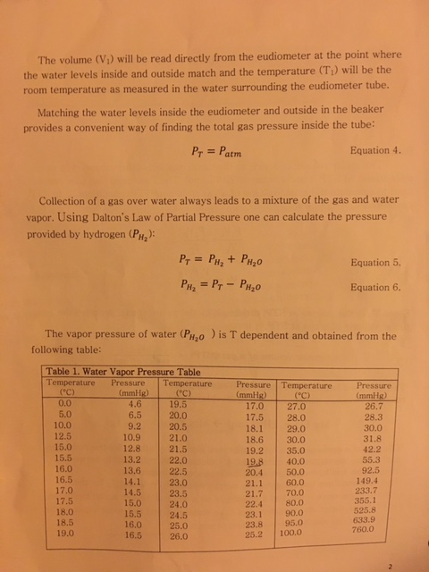 solved-molar-volume-of-hydrogen-gas-the-combined-gas-law-chegg