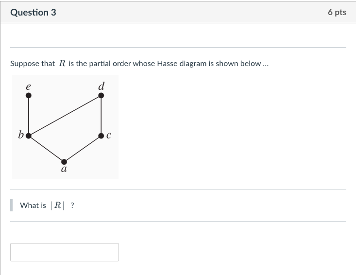 Solved Suppose that R is the partial order whose Hasse | Chegg.com