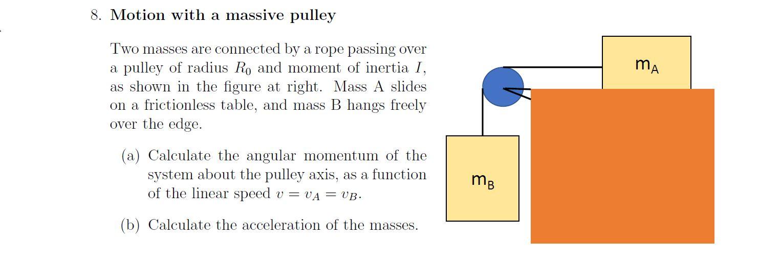Solved 8. Motion with a massive pulley ma Two masses are