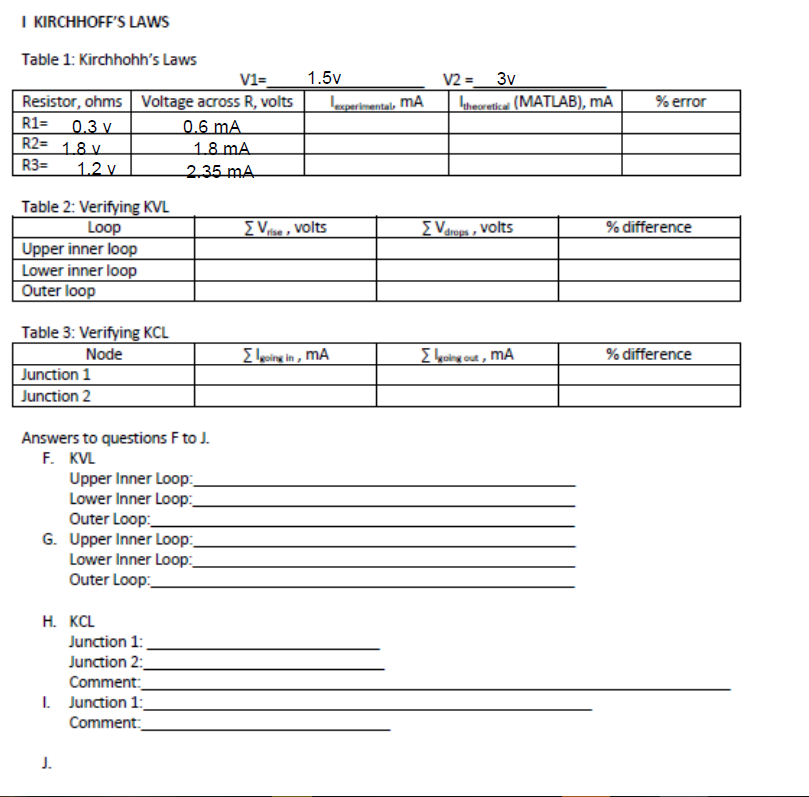 Solved Can I get help with my lab? Please fill in the table | Chegg.com