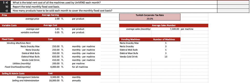 Total Rent Cost Solved What is the total rent cost of all the machines used | Chegg.com