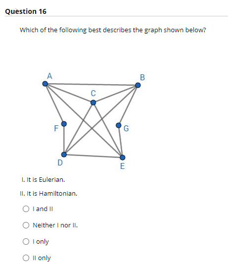 Solved Question 16 Which of the following best describes the | Chegg.com