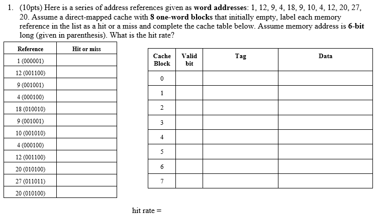 Solved Data bit 1 1. (10pts) Here is a series of address | Chegg.com