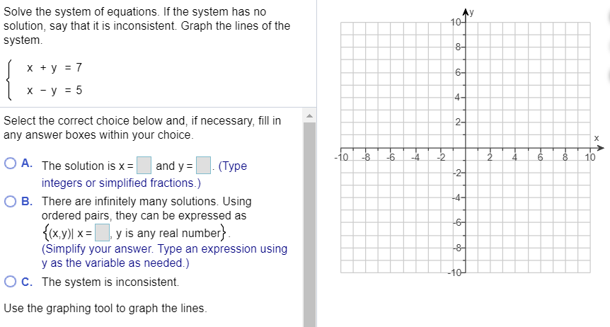 Inconsistent Graph